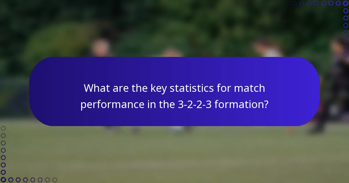 What are the key statistics for match performance in the 3-2-2-3 formation?